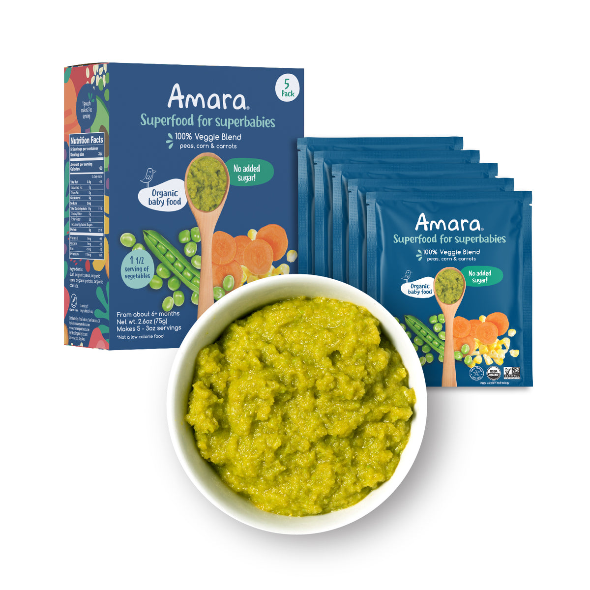 Veggie Blend: Peas, Corn & Carrots