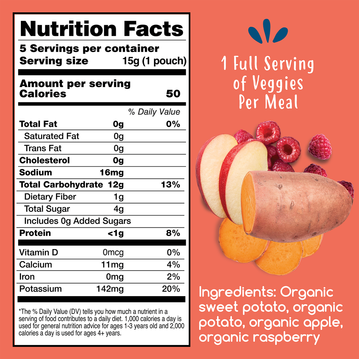 Sweet Potato Raspberry