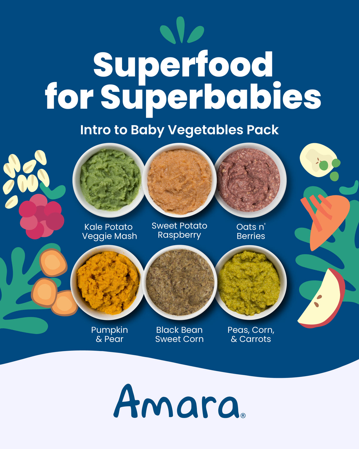 Intro to Baby Vegetables Pack (32 Meals)