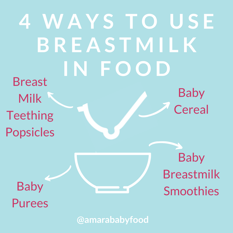 Cereal in breast shop milk