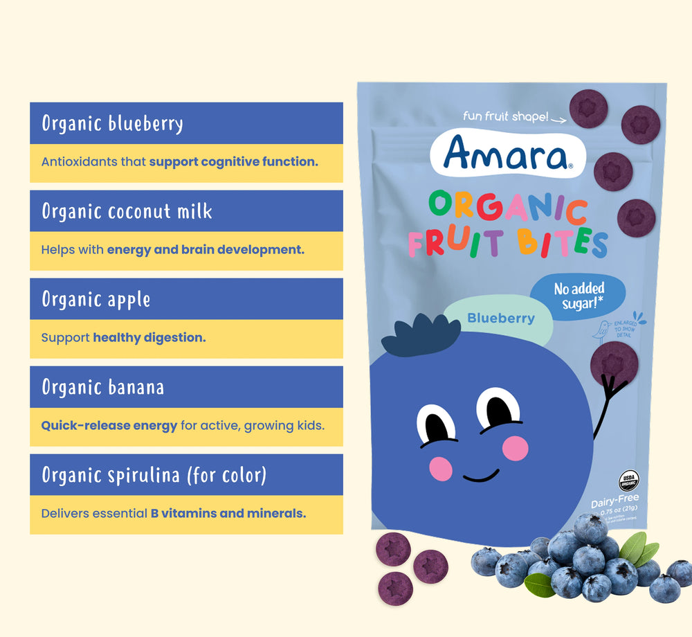 Blueberry