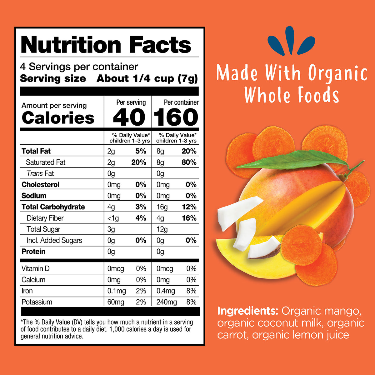 Mango Carrots