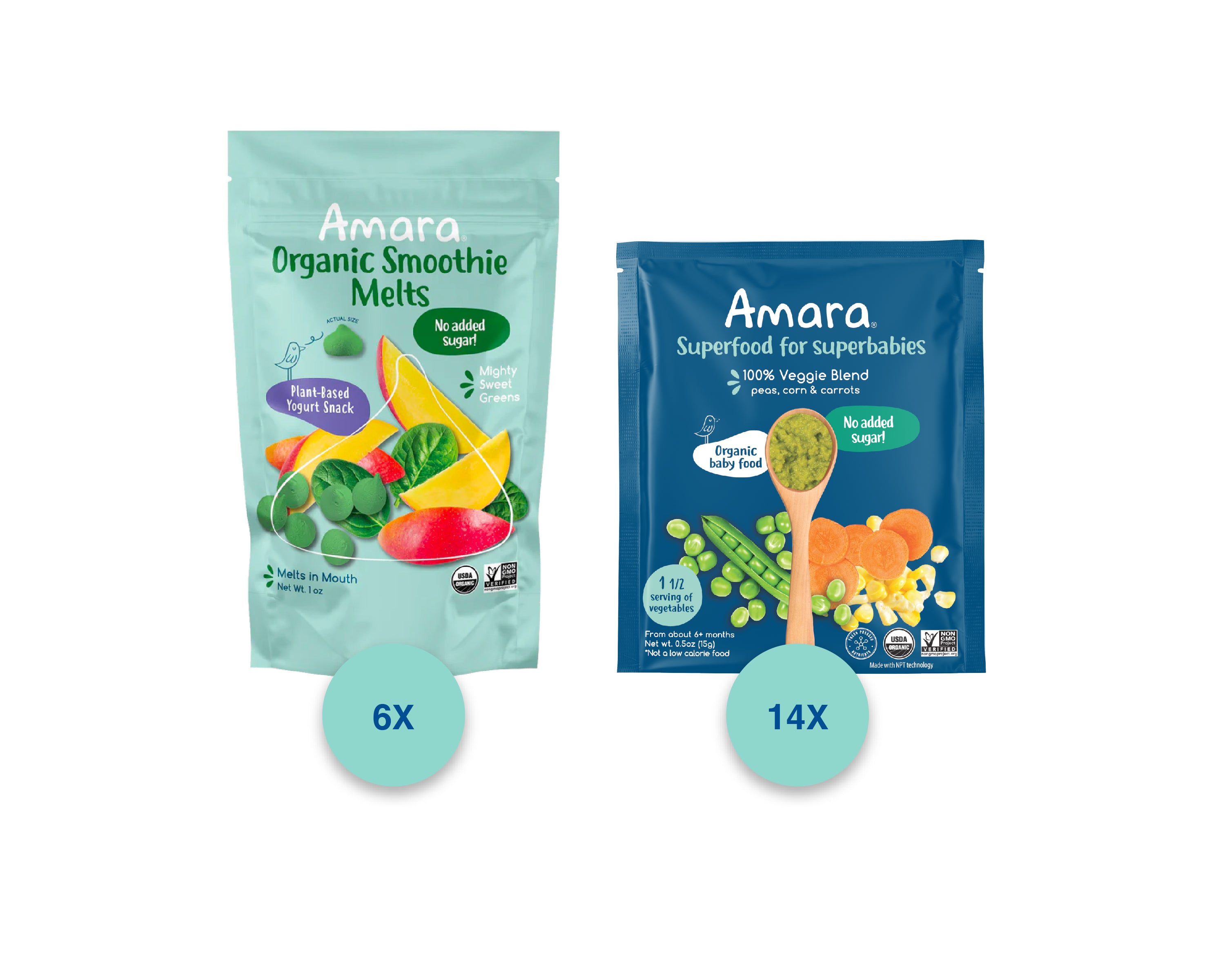 All Products - Amara Organic Foods